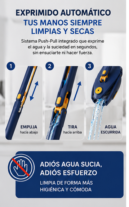MOPA 360™